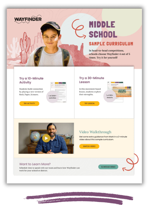 Grades 6-8 Middle School Sample Curriculum