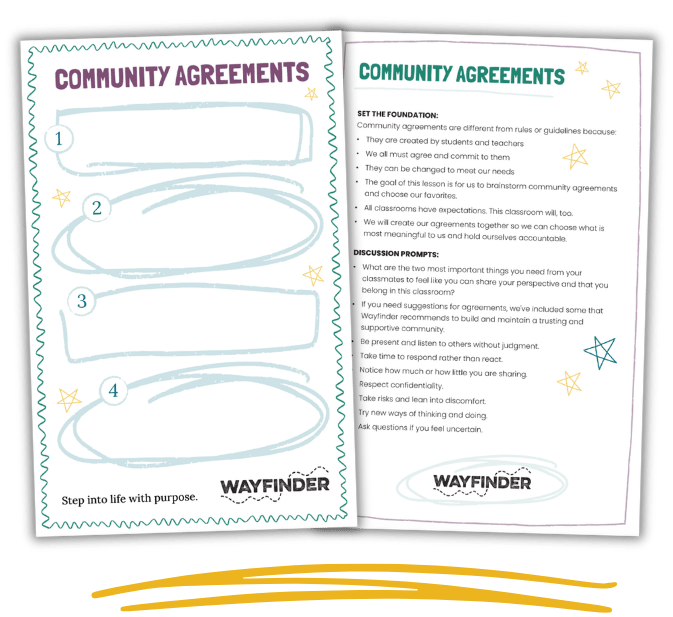BTS 2026 community agreements poster