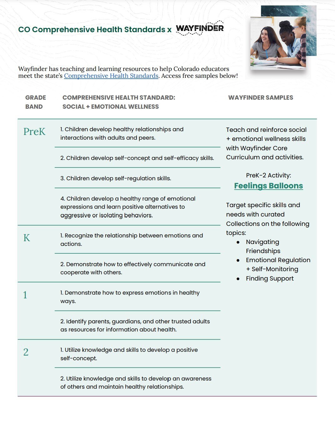 Colorado Health Standards Cover Image