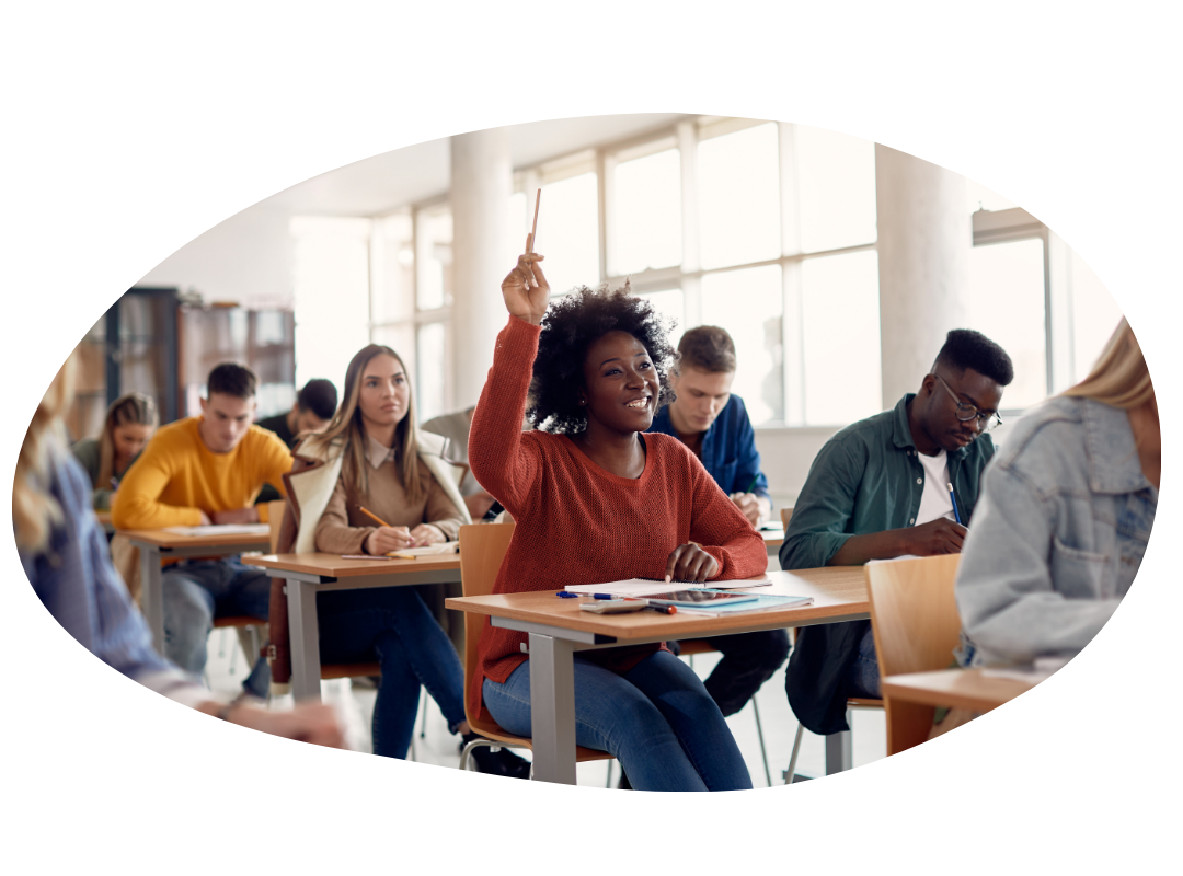 Future Ready Skills Curriculum for District Graphic