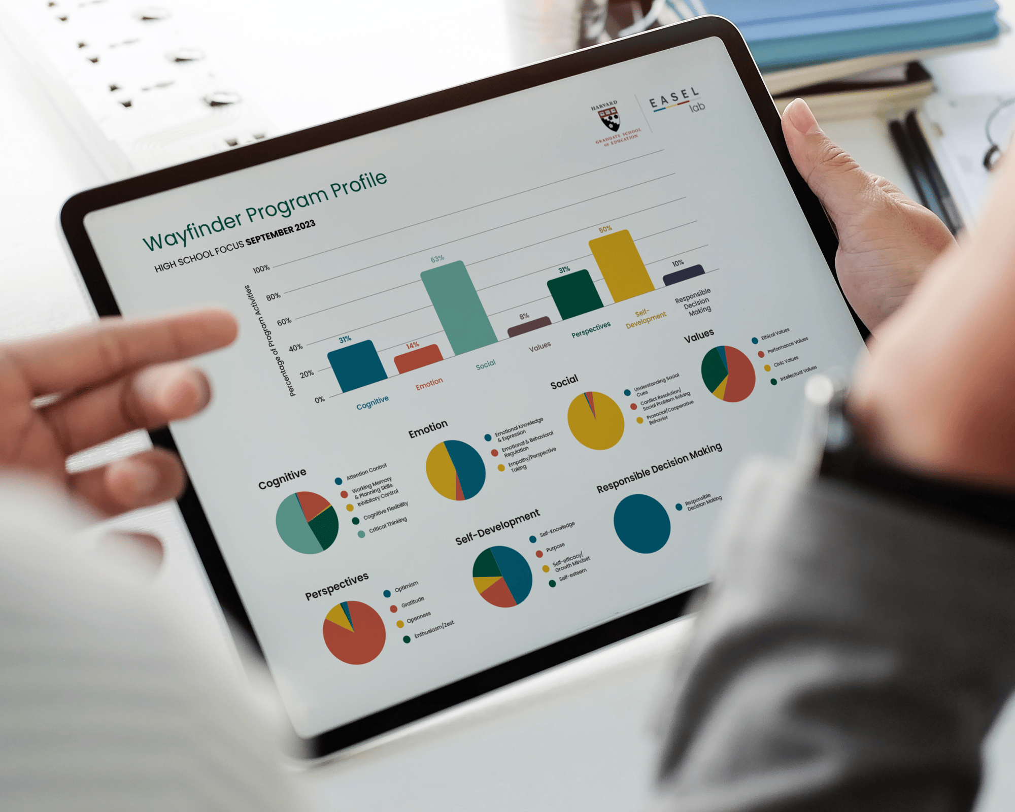 Graphic for Harvard EASEL Landing Page-1