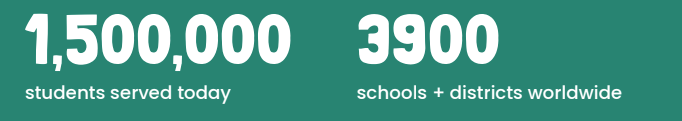 1,500,000 students served today and 3,900 schools and districts worldwide