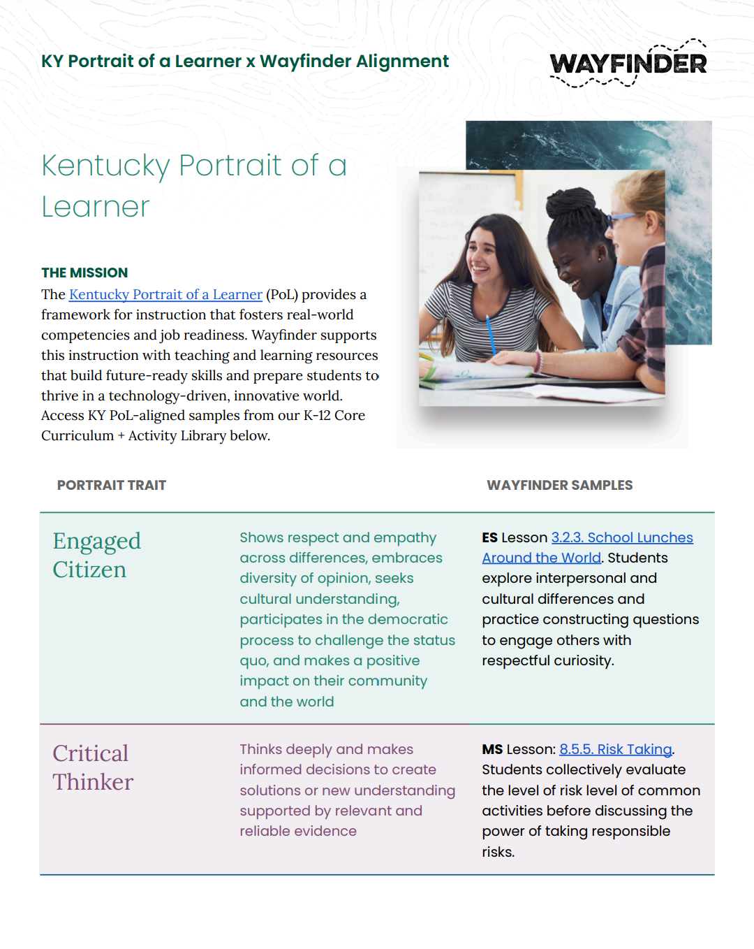 KY Portrait of a Learner Alignment