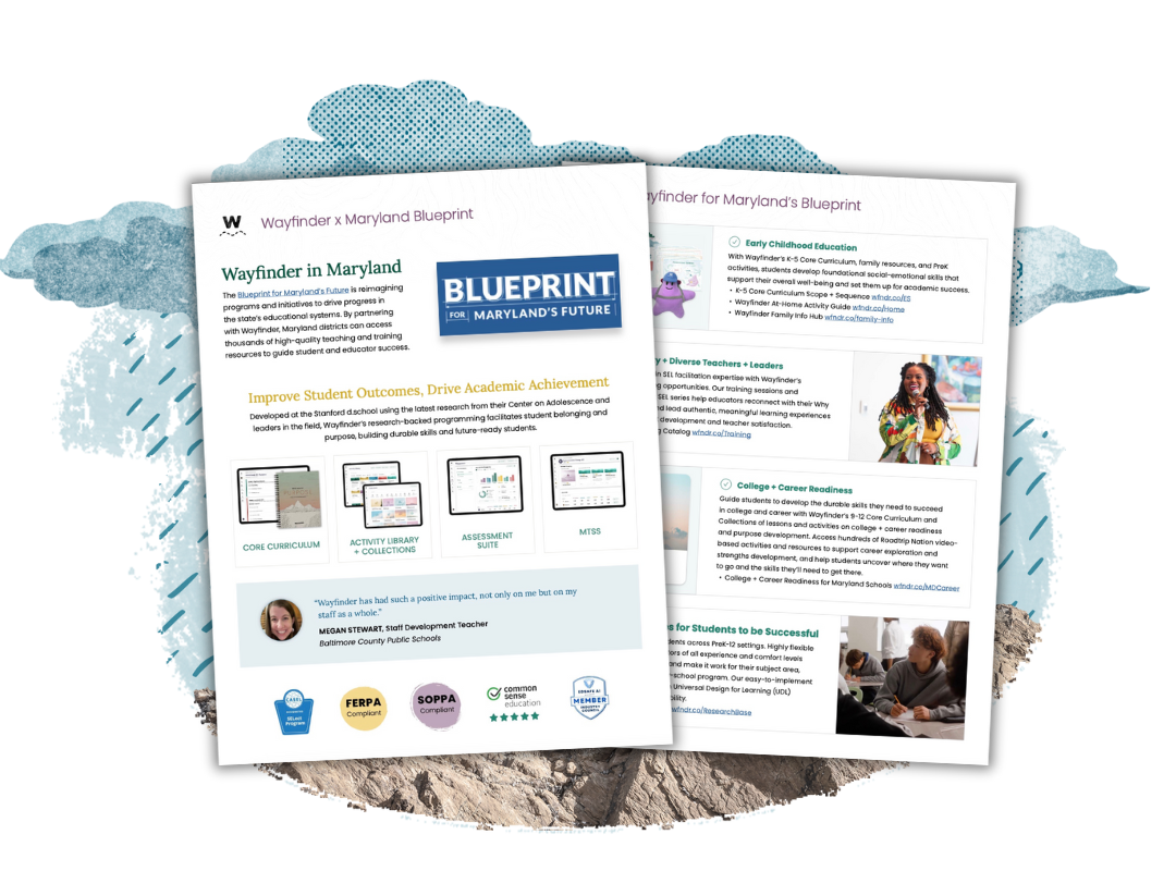 Maryland Blueprint alignment guide for schools and districts