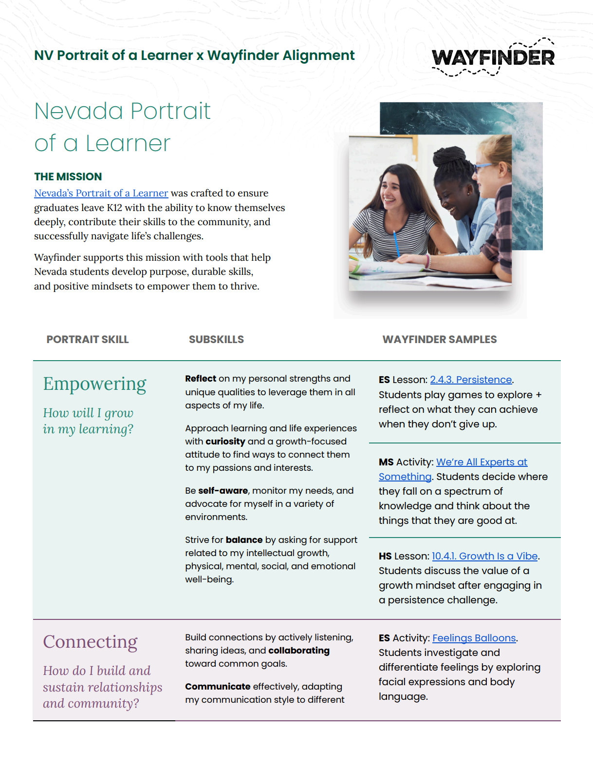 Nevada Portrait of a Learner