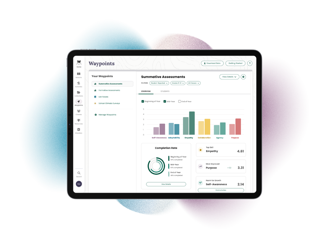 New Wayfinder Summative Assessments for School and District Leaders