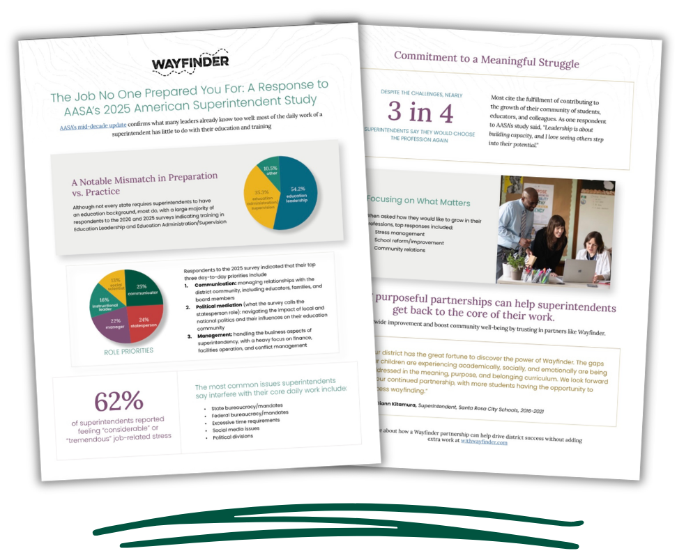 New The Job No One Prepared You For. Superintendant study response 2026 landing page