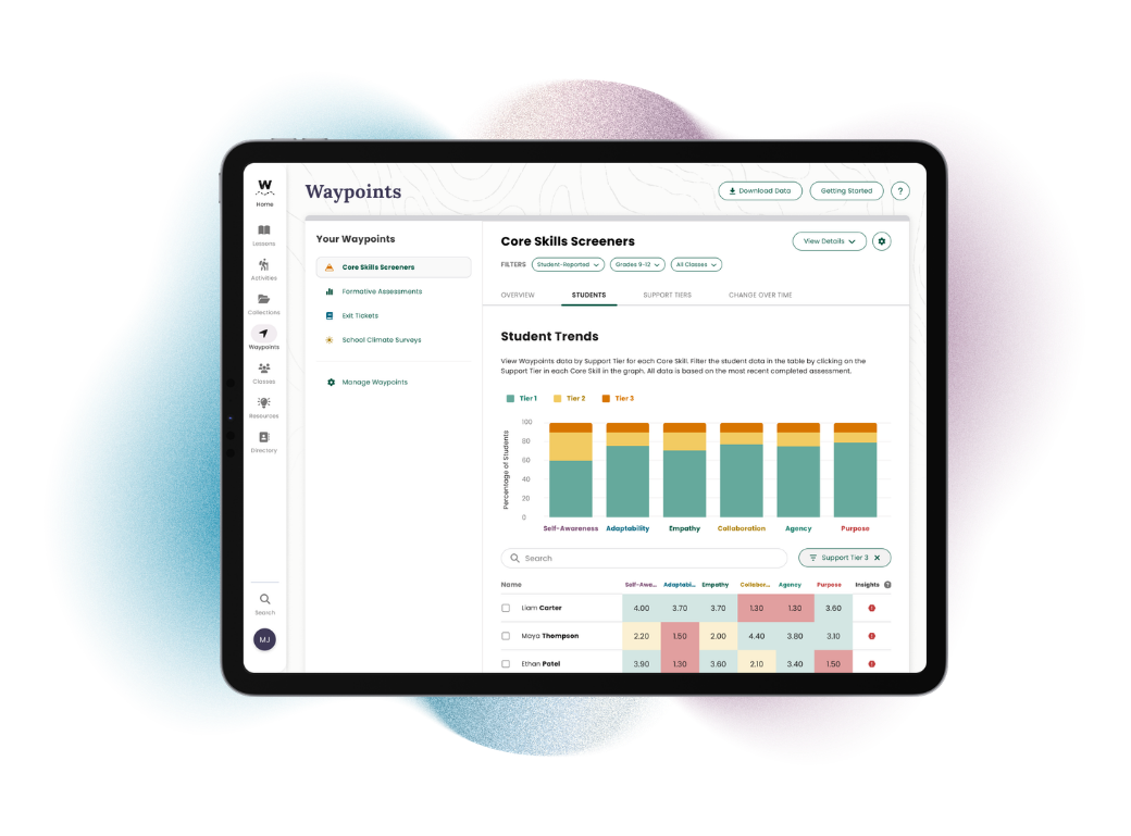 New Wayfinder Core Skills Screener tool for progress monitoring