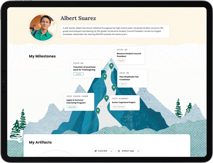 See Your School or District's Portrait of a Graduate Plan&nbsp;in Action