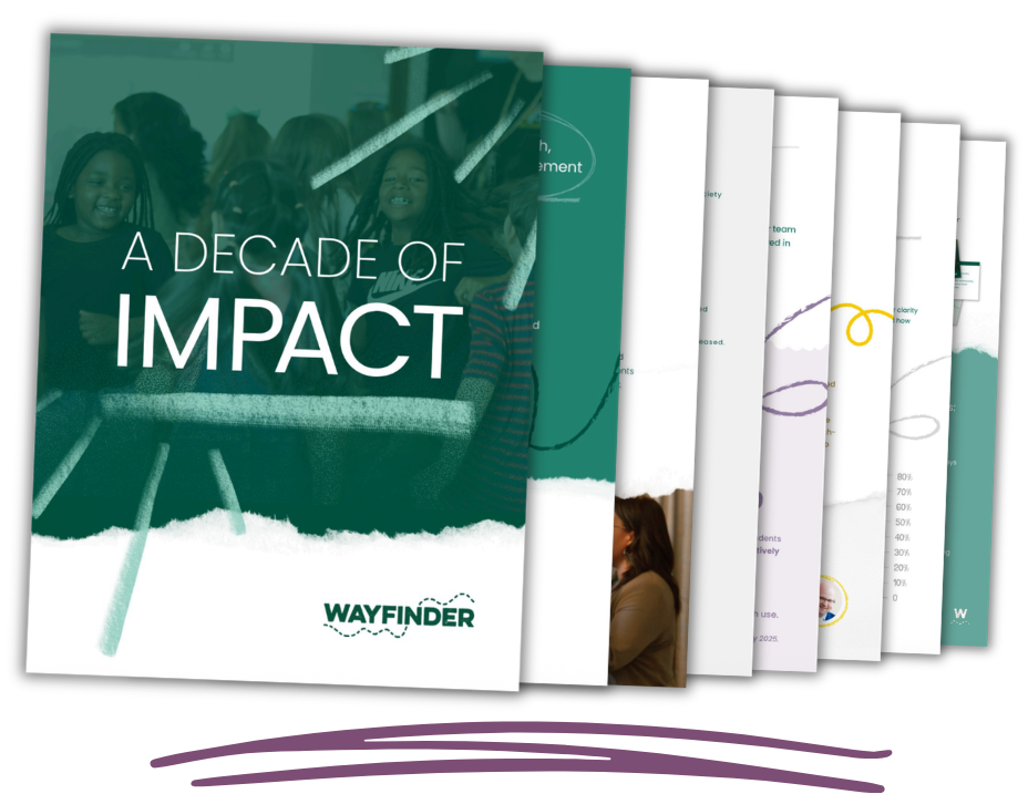 Read the new 2026 Wayfinder Impact Report