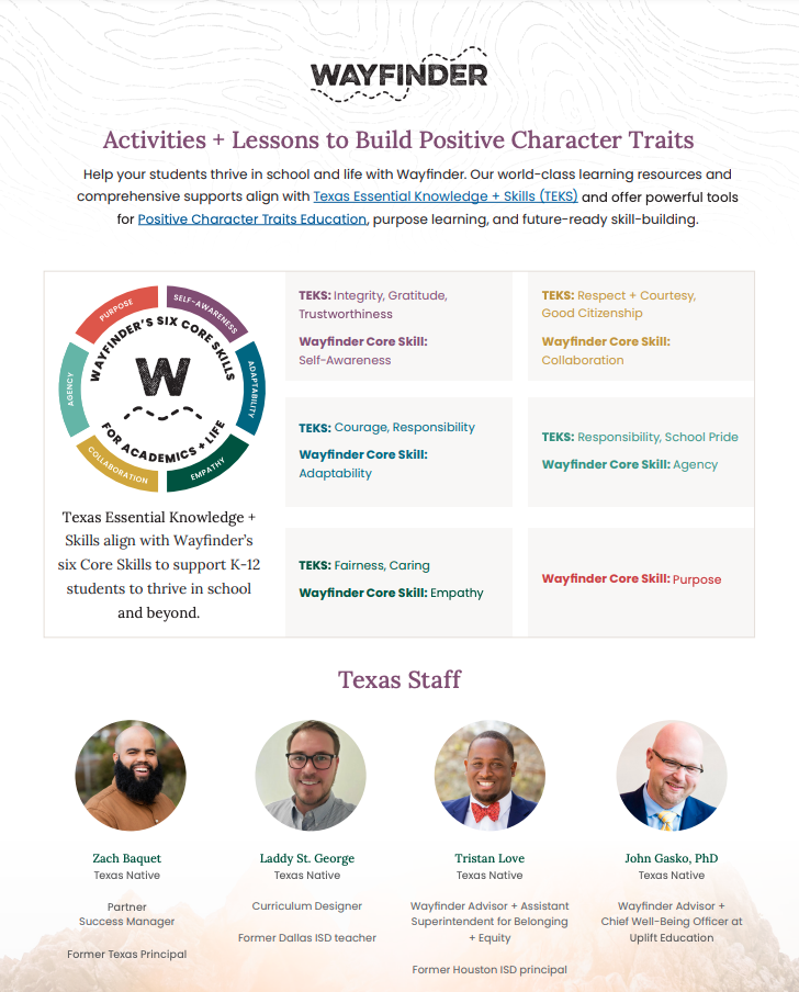 Activities + Lessons to Build Positive Character Traits