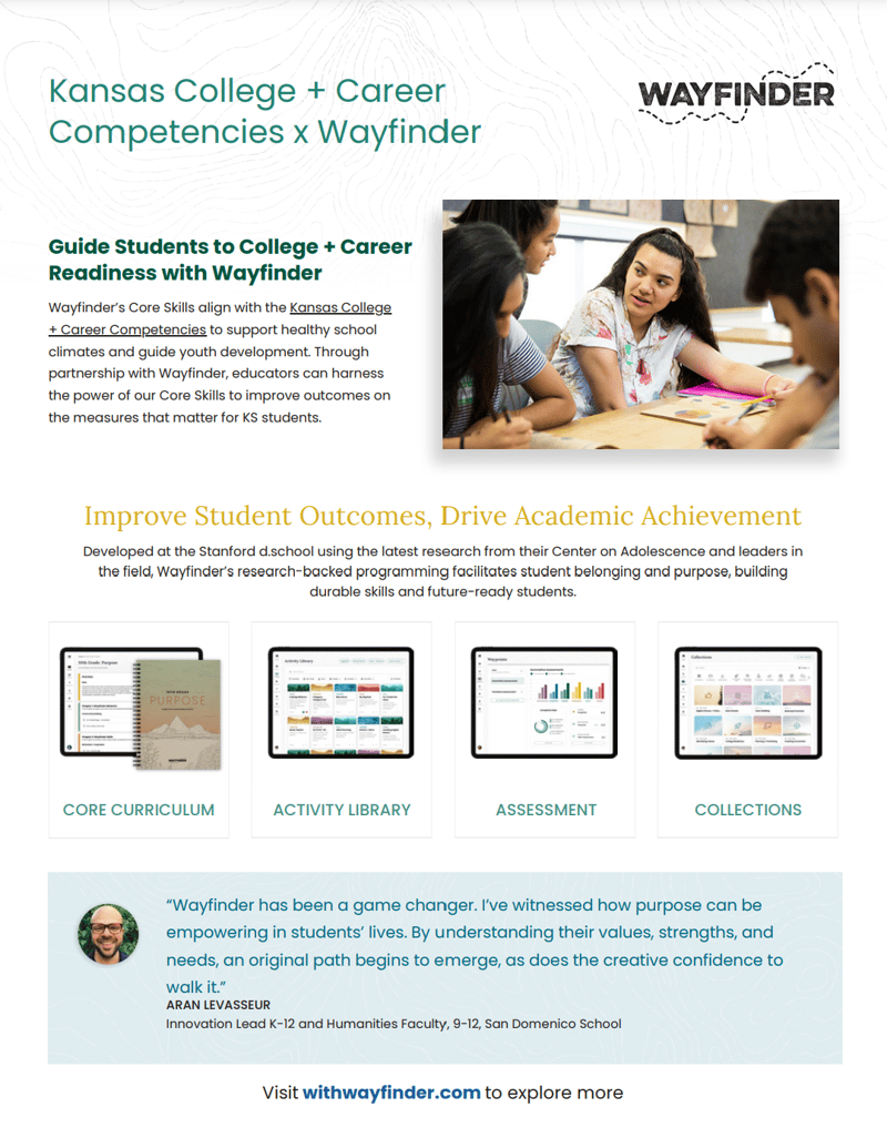 Kansas College + Career Competencies Guide