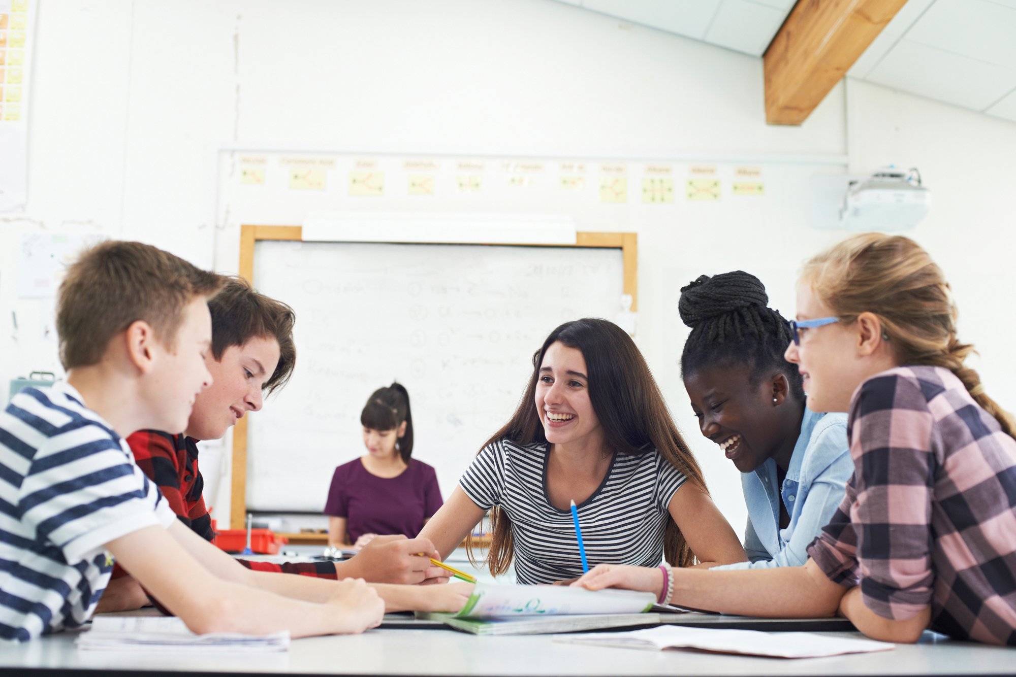 Guiding Students Toward a Future-Ready Tomorrow Guiding Students Toward a Future-Ready Tomorrow