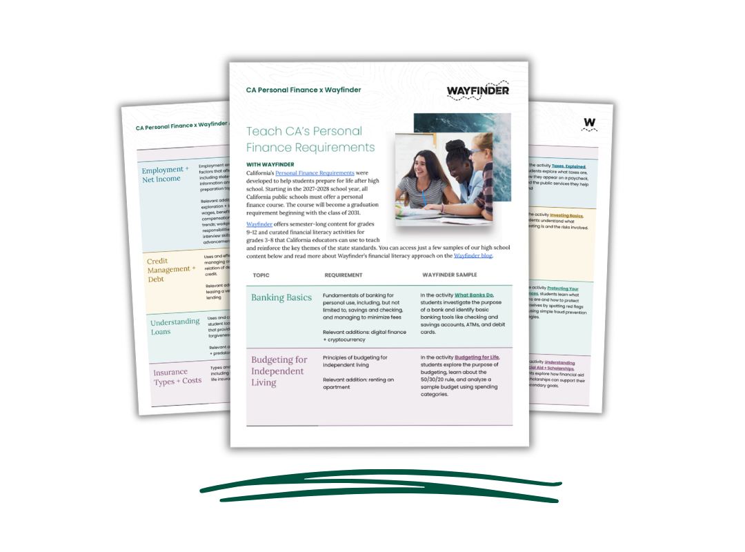 Teach California Personal Finance Requirements with Wayfinder Curriculum
