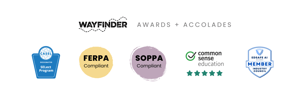 Wayfinder Awards + Accolades