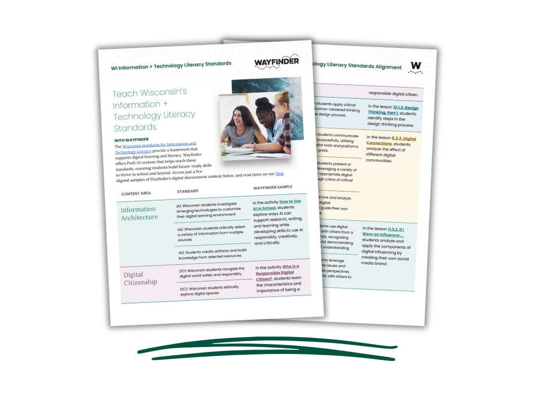 Wisconsin Tech and Literacy Standards