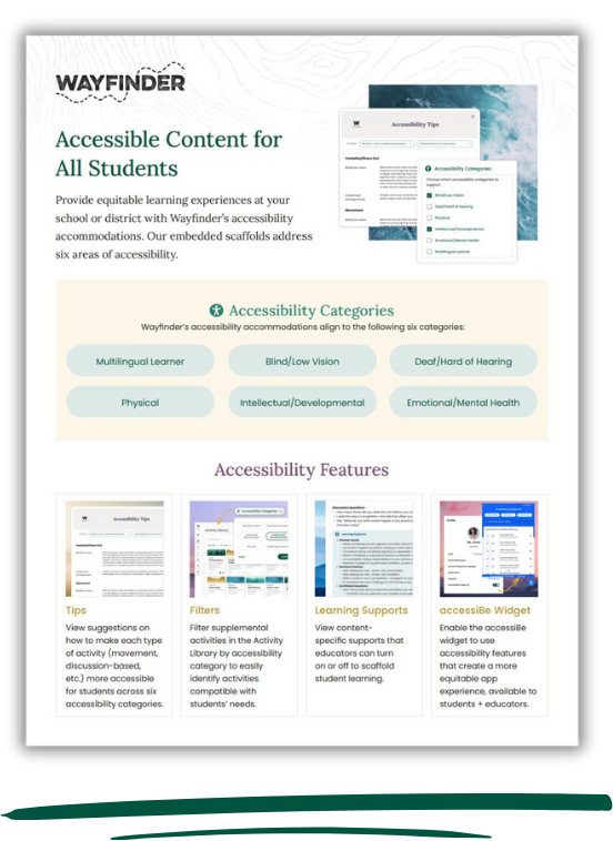 Accessible Content for All K-12 Students Accessible Content for All K-12 Students