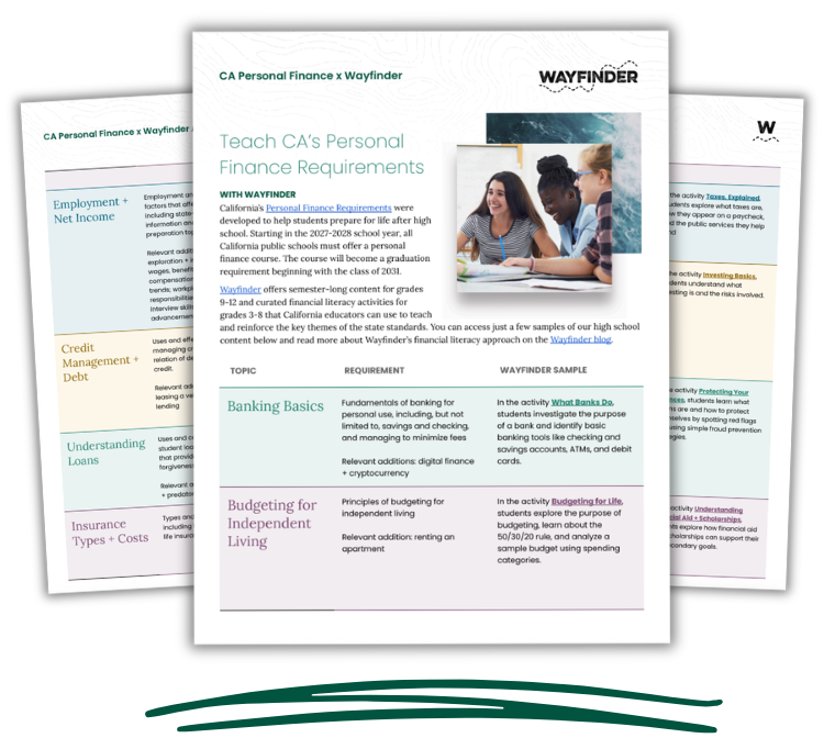 CA Personal Finance