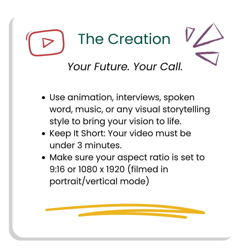 Future-Ready Storytelling After High School - the creation Future-Ready Storytelling After High School - the creation