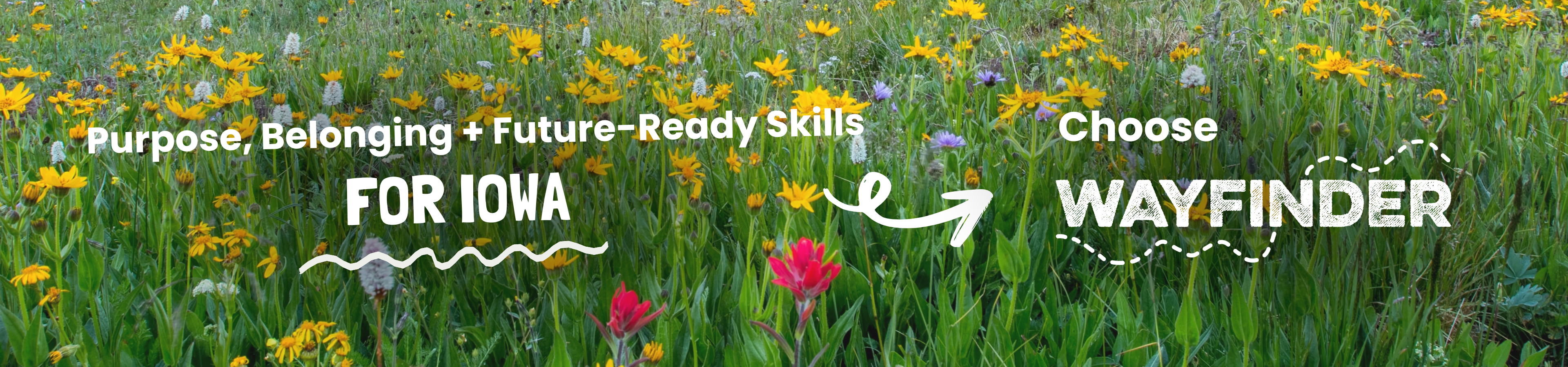 Iowa Durable Skills Alignment Iowa Durable Skills Alignment