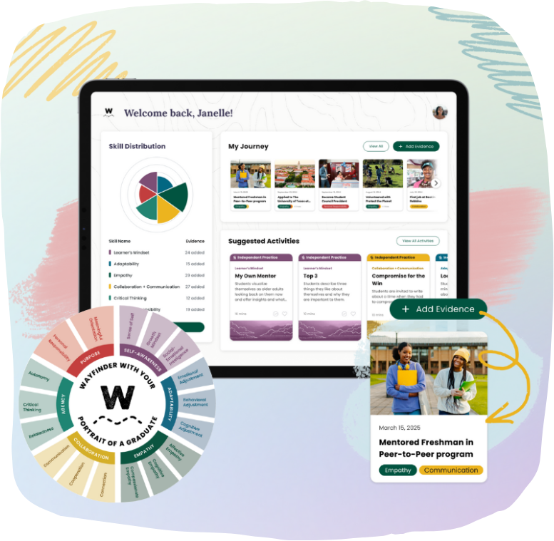 New Portrait of a Graduate Frame