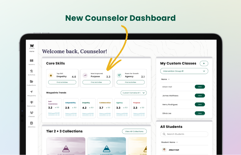 New School Counselor MTSS Dashboard 