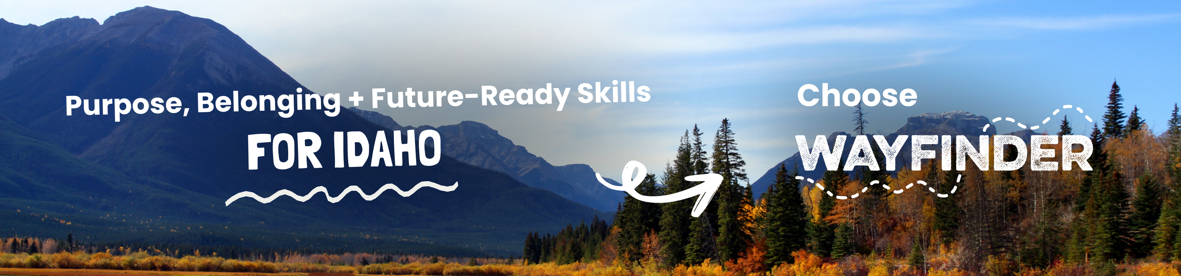 Wayfinder Future-Ready Skills for Idaho Wayfinder Future-Ready Skills for Idaho
